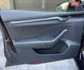 Черный Шкода Октавия, объемом двигателя 1.97 л и пробегом 213 тыс. км за 21900 $, фото 25 на Automoto.ua