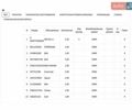 Чорний Шкода Октавія, об'ємом двигуна 2 л та пробігом 137 тис. км за 23990 $, фото 84 на Automoto.ua