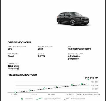Черный Шкода Октавия, объемом двигателя 1.97 л и пробегом 147 тыс. км за 23999 $, фото 107 на Automoto.ua
