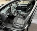 Шкода Октавия 2008 в Запорожье на Automoto.ua Черный Шкода Октавия, объемом двигателя 1.9 л и пробегом 283 тыс. км за 2300 $, фото 7 на Automoto.ua