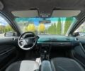 Черный Шкода Октавия, объемом двигателя 1.8 л и пробегом 313 тыс. км за 4000 $, фото 2 на Automoto.ua