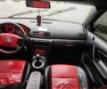 Черный Шкода Октавия, объемом двигателя 1.9 л и пробегом 356 тыс. км за 3499 $, фото 16 на Automoto.ua