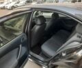 Чорний Шкода Октавія, об'ємом двигуна 1.8 л та пробігом 250 тис. км за 4300 $, фото 7 на Automoto.ua