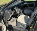 Чорний Шкода Октавія, об'ємом двигуна 1.9 л та пробігом 337 тис. км за 2800 $, фото 9 на Automoto.ua
