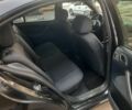 Чорний Шкода Октавія, об'ємом двигуна 1.8 л та пробігом 250 тис. км за 4300 $, фото 4 на Automoto.ua