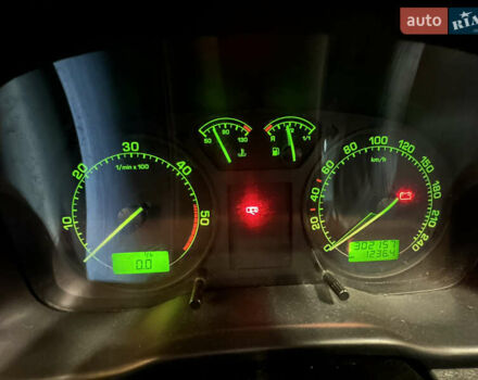 Черный Шкода Октавия, объемом двигателя 1.9 л и пробегом 302 тыс. км за 5950 $, фото 19 на Automoto.ua