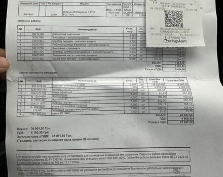 Чорний Шкода Октавія, об'ємом двигуна 1.9 л та пробігом 250 тис. км за 2600 $, фото 5 на Automoto.ua