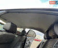 Чорний Шкода Октавія, об'ємом двигуна 1.6 л та пробігом 244 тис. км за 5700 $, фото 14 на Automoto.ua