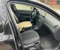 Черный Шкода Октавия, объемом двигателя 1.6 л и пробегом 253 тыс. км за 5800 $, фото 21 на Automoto.ua