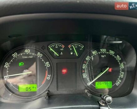 Черный Шкода Октавия, объемом двигателя 1.8 л и пробегом 265 тыс. км за 7000 $, фото 11 на Automoto.ua