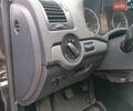Шкода Октавия 2009 в Житомире на Automoto.ua Черный Шкода Октавия, объемом двигателя 1.6 л и пробегом 178 тыс. км за 7500 $, фото 29 на Automoto.ua