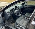 Чорний Шкода Октавія, об'ємом двигуна 1.9 л та пробігом 261 тис. км за 7500 $, фото 6 на Automoto.ua