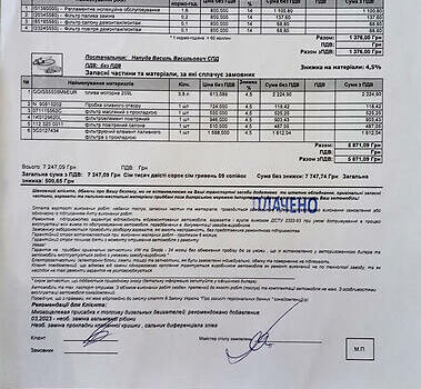 Черный Шкода Октавия, объемом двигателя 1.9 л и пробегом 244 тыс. км за 8500 $, фото 21 на Automoto.ua