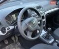 Чорний Шкода Октавія, об'ємом двигуна 1.9 л та пробігом 276 тис. км за 8800 $, фото 30 на Automoto.ua