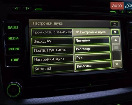 Черный Шкода Октавия, объемом двигателя 1.8 л и пробегом 215 тыс. км за 9400 $, фото 117 на Automoto.ua