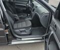 Чорний Шкода Октавія, об'ємом двигуна 2 л та пробігом 240 тис. км за 10900 $, фото 15 на Automoto.ua