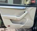 Черный Шкода Октавия, объемом двигателя 1.97 л и пробегом 220 тыс. км за 12300 $, фото 6 на Automoto.ua