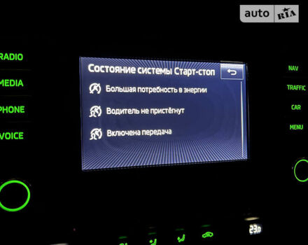 Чорний Шкода Октавія, об'ємом двигуна 1.6 л та пробігом 273 тис. км за 11250 $, фото 27 на Automoto.ua