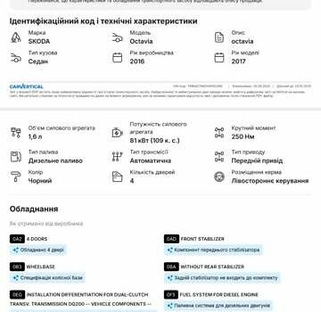 Чорний Шкода Октавія, об'ємом двигуна 1.6 л та пробігом 327 тис. км за 9900 $, фото 18 на Automoto.ua