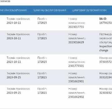 Чорний Шкода Октавія, об'ємом двигуна 2 л та пробігом 187 тис. км за 22500 $, фото 57 на Automoto.ua