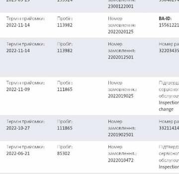 Черный Шкода Октавия, объемом двигателя 2 л и пробегом 187 тыс. км за 22500 $, фото 58 на Automoto.ua