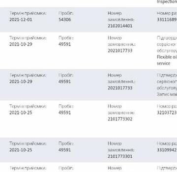 Чорний Шкода Октавія, об'ємом двигуна 2 л та пробігом 187 тис. км за 22500 $, фото 59 на Automoto.ua