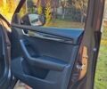 Коричневый Шкода Октавия, объемом двигателя 1.6 л и пробегом 213 тыс. км за 12500 $, фото 10 на Automoto.ua