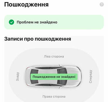 Коричневый Шкода Октавия, объемом двигателя 1.6 л и пробегом 184 тыс. км за 7200 $, фото 30 на Automoto.ua