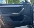 Коричневый Шкода Октавия, объемом двигателя 1.4 л и пробегом 270 тыс. км за 10300 $, фото 54 на Automoto.ua