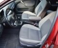 Красный Шкода Октавия, объемом двигателя 0 л и пробегом 201 тыс. км за 1000 $, фото 8 на Automoto.ua