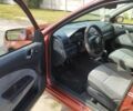 Красный Шкода Октавия, объемом двигателя 2 л и пробегом 285 тыс. км за 2500 $, фото 11 на Automoto.ua