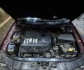 Червоний Шкода Октавія, об'ємом двигуна 1.78 л та пробігом 437 тис. км за 2700 $, фото 8 на Automoto.ua
