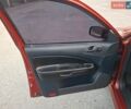 Червоний Шкода Октавія, об'ємом двигуна 2 л та пробігом 233 тис. км за 4999 $, фото 45 на Automoto.ua