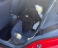 Шкода Октавія 2001 у Дніпро (Дніпропетровську) на Automoto.ua Червоний Шкода Октавія, об'ємом двигуна 1.9 л та пробігом 440 тис. км за 1999 $, фото 1 на Automoto.ua