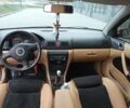 Красный Шкода Октавия, объемом двигателя 1.9 л и пробегом 406 тыс. км за 7900 $, фото 33 на Automoto.ua