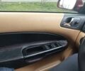 Красный Шкода Октавия, объемом двигателя 1.9 л и пробегом 406 тыс. км за 7900 $, фото 26 на Automoto.ua
