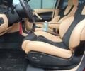 Красный Шкода Октавия, объемом двигателя 1.9 л и пробегом 406 тыс. км за 7900 $, фото 31 на Automoto.ua
