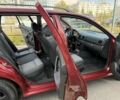Красный Шкода Октавия, объемом двигателя 1.9 л и пробегом 265 тыс. км за 2420 $, фото 11 на Automoto.ua