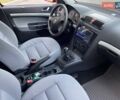 Красный Шкода Октавия, объемом двигателя 1.6 л и пробегом 317 тыс. км за 4500 $, фото 23 на Automoto.ua