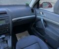 Красный Шкода Октавия, объемом двигателя 2 л и пробегом 206 тыс. км за 7900 $, фото 84 на Automoto.ua