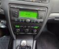 Красный Шкода Октавия, объемом двигателя 1.6 л и пробегом 191 тыс. км за 5600 $, фото 46 на Automoto.ua