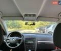 Красный Шкода Октавия, объемом двигателя 1.6 л и пробегом 188 тыс. км за 5750 $, фото 119 на Automoto.ua