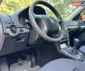 Красный Шкода Октавия, объемом двигателя 1.6 л и пробегом 188 тыс. км за 5750 $, фото 97 на Automoto.ua
