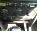 Красный Шкода Октавия, объемом двигателя 0 л и пробегом 215 тыс. км за 6243 $, фото 18 на Automoto.ua