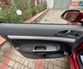 Красный Шкода Октавия, объемом двигателя 1.6 л и пробегом 215 тыс. км за 6890 $, фото 56 на Automoto.ua