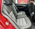 Красный Шкода Октавия, объемом двигателя 1.6 л и пробегом 215 тыс. км за 6890 $, фото 65 на Automoto.ua