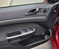 Красный Шкода Октавия, объемом двигателя 1.8 л и пробегом 300 тыс. км за 5000 $, фото 1 на Automoto.ua
