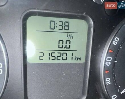 Красный Шкода Октавия, объемом двигателя 1.6 л и пробегом 215 тыс. км за 6890 $, фото 77 на Automoto.ua