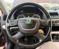Червоний Шкода Октавія, об'ємом двигуна 2 л та пробігом 226 тис. км за 7700 $, фото 16 на Automoto.ua