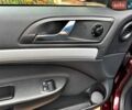 Красный Шкода Октавия, объемом двигателя 0 л и пробегом 192 тыс. км за 7500 $, фото 20 на Automoto.ua